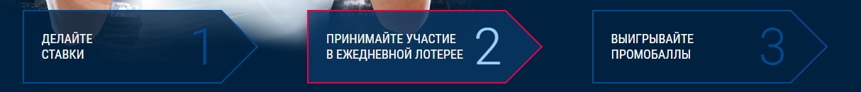 Счастливчик дня 1xBet